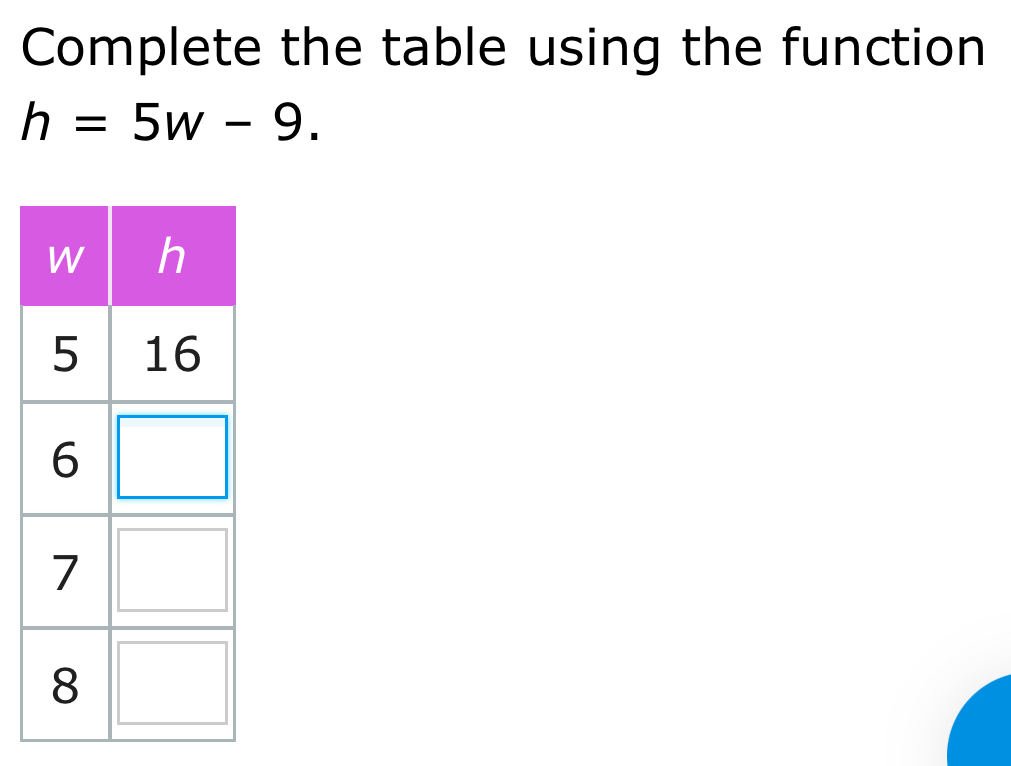 Complete the table using the function
h=5w-9.