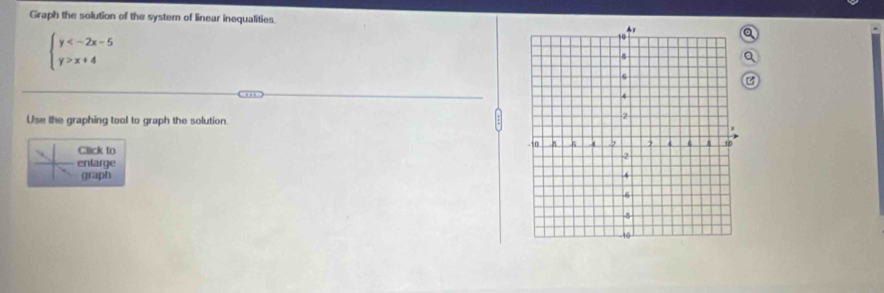 Graph the solution of the system of linear inequalities
beginarrayl y x+4endarray.
Use the graphing tool to graph the solution. 
Click 1o 
entarge 
graph