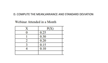 COMPUTE THE MEAN,VARIANCE AND STANDARD DEVIATION
Webinar Attended in a Month