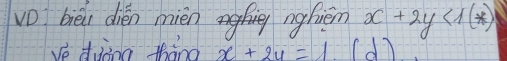 vO bièi dién mién nghiém x+2y<1(*)
ve duiàna thàno x+2y=1(d)