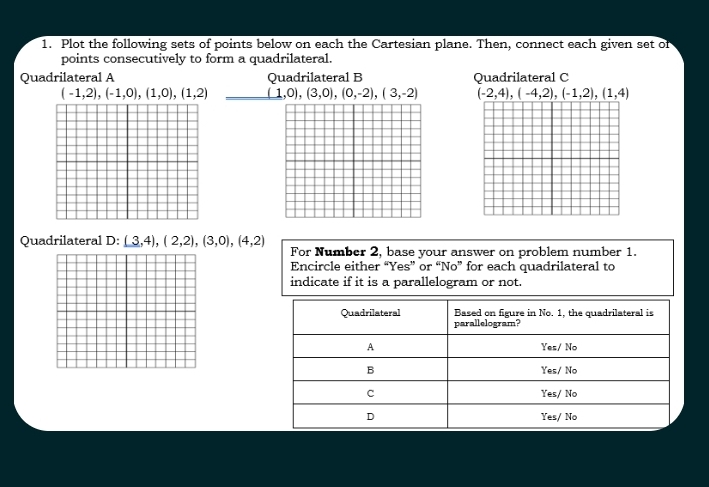 Plot the following sets of points below on each the Cartesian plane. Then, connect each given set of 
points consecutively to form a quadrilateral. 
Quadrilateral A Quadrilateral B Quadrilateral C
(-1,2),(-1,0),(1,0),(1,2) _ (1,0),0),(0,-2),(3,-2) (-2,4),(-4,2),(-1,2), (1,4)
Quadrilateral D : (3,4), (2,2), (3,0), (4,2) For Number 2, base your answer on problem number 1. 
Encircle either “Yes” or “No” for each quadrilateral to 
indicate if it is a parallelogram or not.