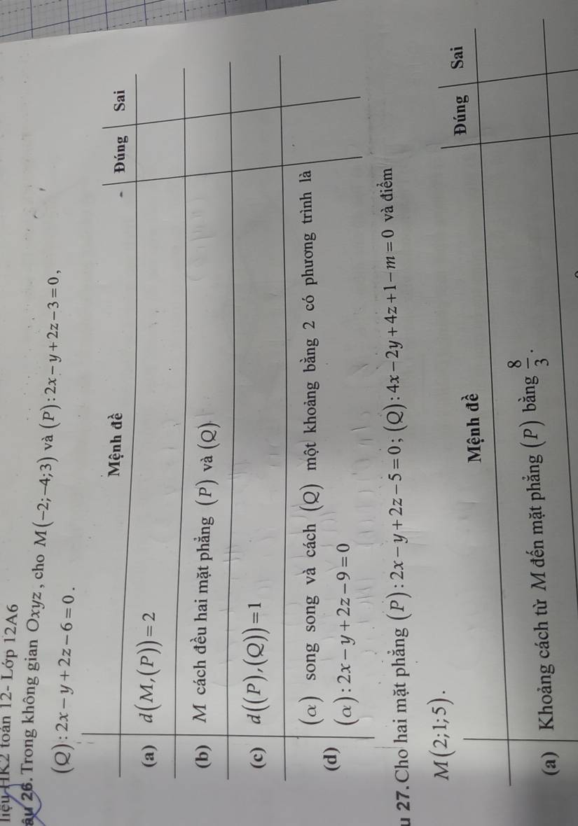 liệy HR2 toán 12- Lớp 12A6
âu 26. Trong không gian Oxyz , cho M(-2;-4;3) và (P):2x-y+2z-3=0,
(Q): 2x-y+2z-6=0.
u 27.Cho hai mặt phẳng (P): 2x-y+2z-5=0;(Q): 4x-2y+4z+1-m=0 và điểm