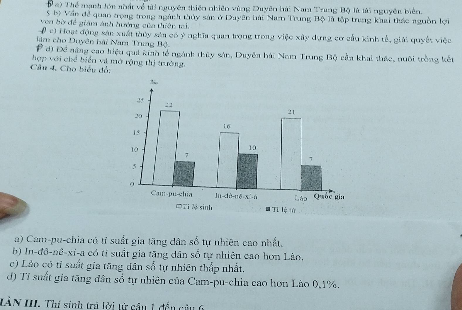 Đ a) Thể mạnh lớn nhất về tài nguyên thiên nhiên vùng Duyên hải Nam Trung Bộ là tài nguyên biển. 
5 b) Vấn đề quan trọng trong ngành thủy sản ở Duyên hải Nam Trung Bộ là tập trung khai thác nguồn lợi 
ven bờ để giảm ảnh hưởng của thiên tai. 
( c) Hoạt động sản xuất thủy sản có ý nghĩa quan trọng trong việc xây dựng cơ cấu kinh tế, giải quyết việc 
làm cho Duyên hải Nam Trung Bộ. 
# đ) Để nâng cao hiệu quả kinh tế ngành thủy sản, Duyên hải Nam Trung Bộ cần khai thác, nuôi trồng kết 
hợp với chế biến và mở rộng thị trường. 
Câu 4. Cho biểu đồ: 
a) Cam-pu-chia có tỉ suất gia tăng dân số tự nhiên cao nhất. 
b) In-đô-nê-xi-a có tỉ suất gia tăng dân số tự nhiên cao hơn Lào. 
c) Lào có tỉ suất gia tăng dân số tự nhiên thấp nhất. 
d) Tỉ suất gia tăng dân số tự nhiên của Cam-pu-chia cao hơn Lào 0, 1%. 
IÀN III. Thí sinh trả lời từ câu 1 đến câu 6
