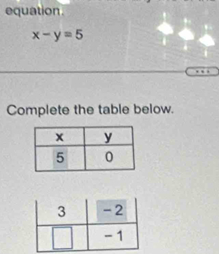 equation .
x-y=5
Complete the table below.