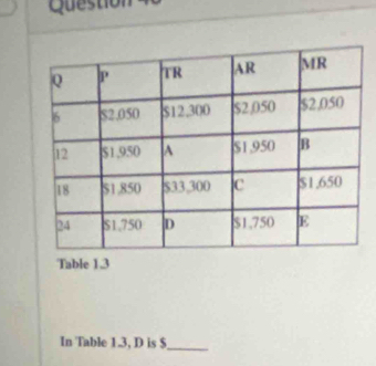 Question 
Table 1.3 
In Table 1.3, D is $ _