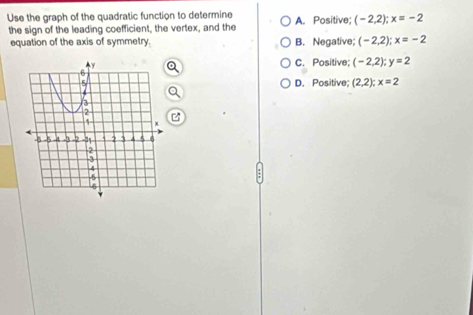 Use the graph of the quadratic function to determine
A. Positive; (-2,2); x=-2
the sign of the leading coefficient, the vertex, and the
equation of the axis of symmetry. B. Negative; (-2,2); x=-2
C. Positive; (-2,2); y=2
D. Positive; (2,2); x=2