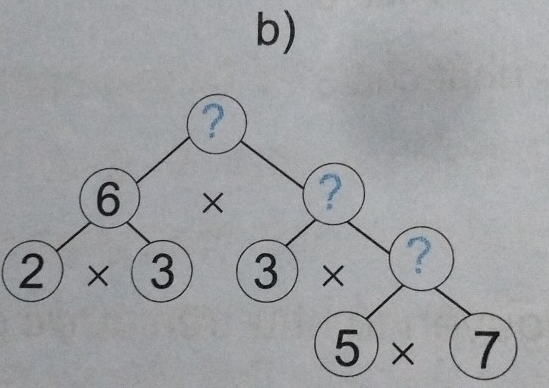 ? 
6) ^circ CD x C ?
2)* (3)(3)* ?
5* (7