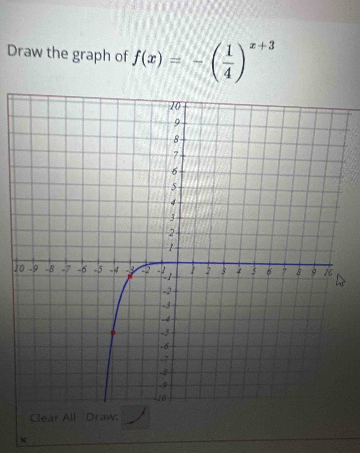 Draw the graph of f(x)=-( 1/4 )^x+3
1 
Clear All Draw: