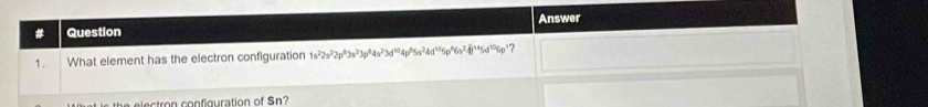 # Question Answer 
1. What element has the electron configuration 1s^22s^22p^63s^23p^64s^23d^(60)4p^65s^24d^(15)5p^66s^24f^(64)5d^(10)6p ? 
the electron configuration of Sn?