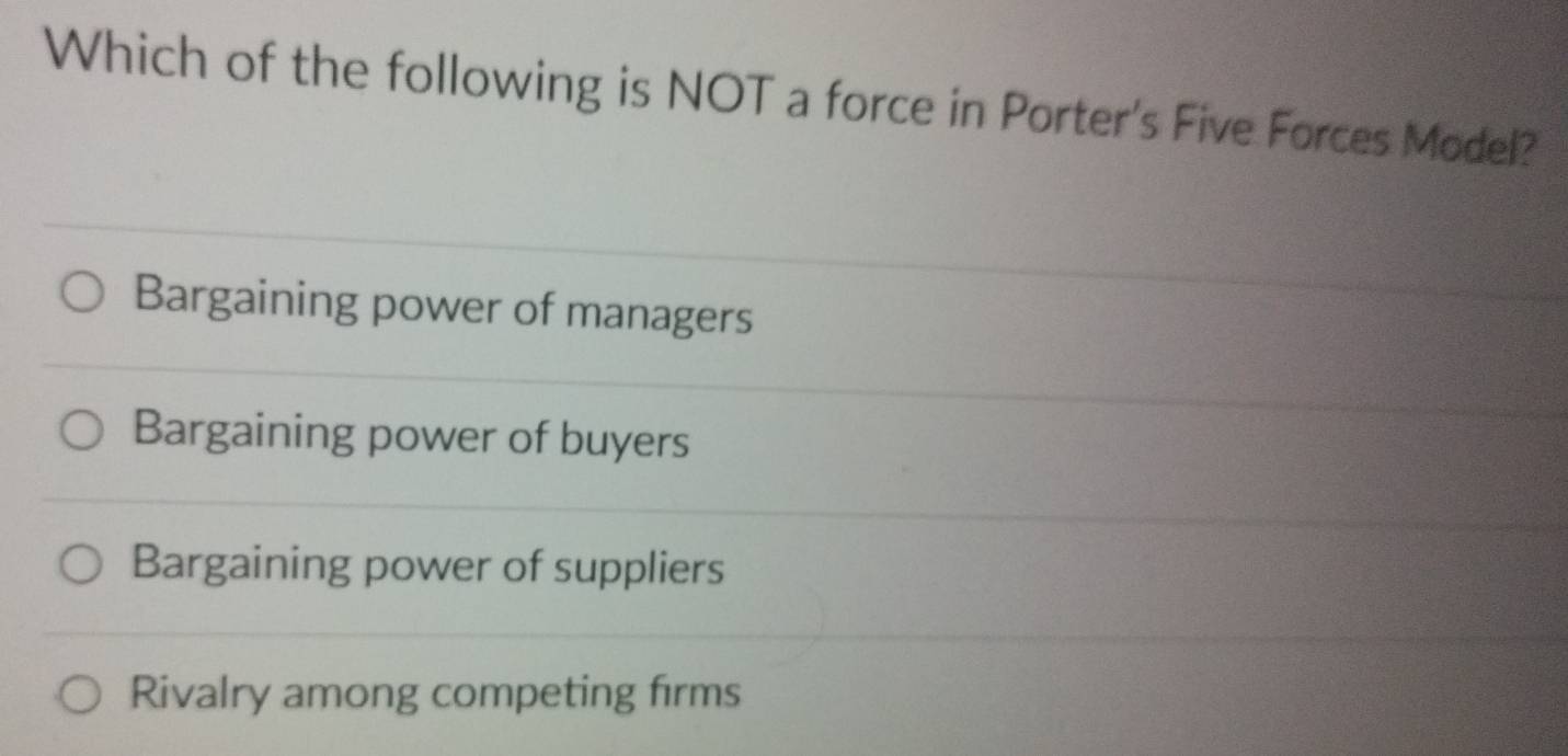 Solved: Which of the following is NOT a force in Porter's Five Forces ...