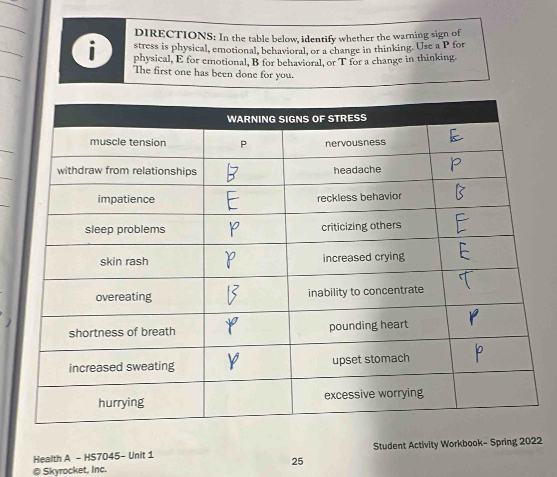 DIRECTIONS: In the table below, identify whether the warning sign of 
stress is physical, emotional, behavioral, or a change in thinking. Use a P for 
physical, E for emotional, B for behavioral, or T for a change in thinking. 
The first one has been done for you. 
_ 
Health A - HS7045- Unit 1 Student Activity Workbook- Spring 2022 
25 
@ Skyrocket, Inc.