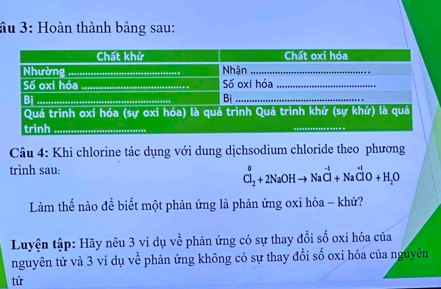 âu 3: Hoàn thành bảng sau: 
Câu 4: Khi chlorine tác dụng với dung dịchsodium chloride theo phương 
trình sau:
Cl_2^(0+2NaOHto NaCl+NaClO+H_2)O
Làm thế nào để biết một phản ứng là phản ứng oxi hóa - khứ? 
Luyện tập: Hãy nêu 3 ví dụ về phản ứng có sự thay đổi số oxi hóa của 
nguyên tử và 3 ví dụ về phản ứng không có sự thay đổi số oxi hóa của nguyên 
tử