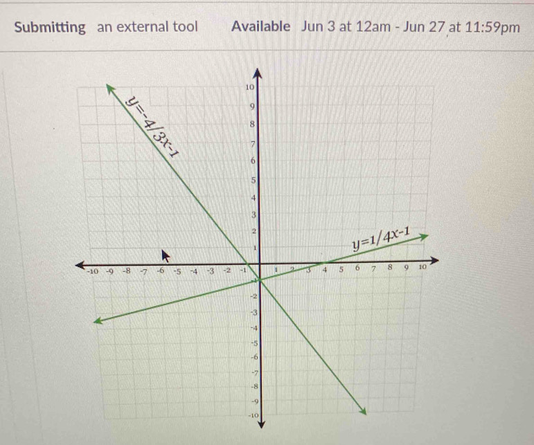 Submitting an external tool Available Jun3 at 12am-Jun27 at 11:59 pm