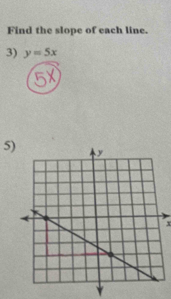 Find the slope of each line. 
3) y=5x

5
x