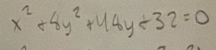 x^2+8y^2+48y+32=0