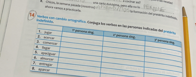 a cocinar así?
B. Chicos, la semana pasada (nosotros)
una carta dulcísima, pero ella no lo
ahora vamos a practicarla._
_
la formación del pretérito indefinido,
indefinid
14  Verbos con cambio ortográfic