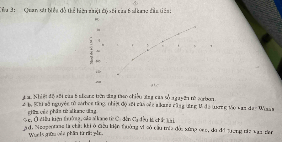 2-
Câu 3: Quan sát biểu đồ thể hiện nhiệt độ sôi của 6 alkane đầu tiên:
10
50
。
。 1 2 3 4 5 6 7
- 50
-100
· 150
-200
Số c
a. Nhiệt độ sôi của 6 alkane trên tăng theo chiều tăng của số nguyên tử carbon.
h 5. Khi số nguyên tử carbon tăng, nhiệt độ sôi của các alkane cũng tăng là do tương tác van der Waals
giữa các phân tử alkane tăng.
c. Ở điều kiện thường, các alkane từ C_1 đến C_5 đều là chất khí.
d. Neopentane là chất khí ở điều kiện thường vì có cấu trúc đối xứng cao, do đó tương tác van der
Waals giữa các phân tử rất yếu.