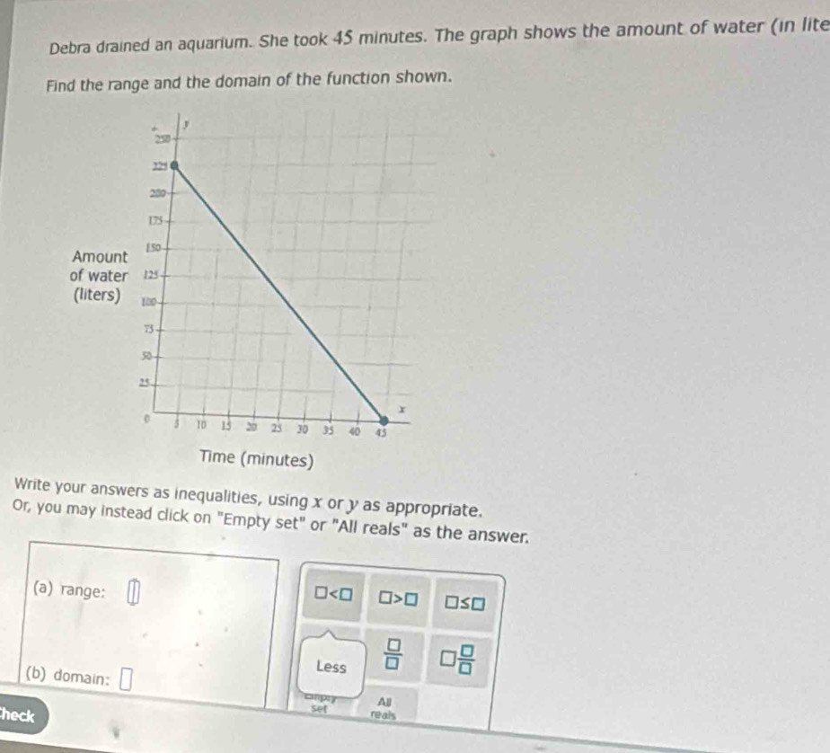 Debra drained an aquarium. She took 45 minutes. The graph shows the amount of water (in lite 
Find the range and the domain of the function shown. 
Write your answers as inequalities, using x or y as appropriate. 
Or, you may instead click on "Empty set" or "All reals" as the answer. 
(a) range: □ □ >□ □ ≤ □
Less  □ /□   □  □ /□  
(b) domain: cmpry reals Alj 
heck 
set