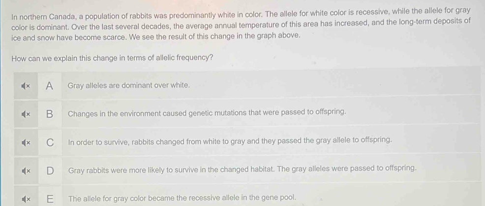 In northern Canada, a population of rabbits was predominantly white in color. The allele for white color is recessive, while the allele for gray 
color is dominant. Over the last several decades, the average annual temperature of this area has increased, and the long-term deposits of 
ice and snow have become scarce. We see the result of this change in the graph above. 
How can we explain this change in terms of allelic frequency? 
The allele for gray color became the