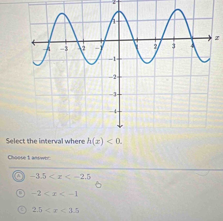 Sele
Choose 1 answer:
a -3.5
a -2
a 2.5