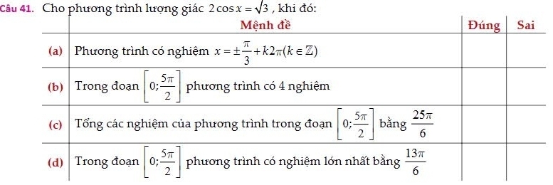 Cho p 2cos x=sqrt(3) , khi đó: