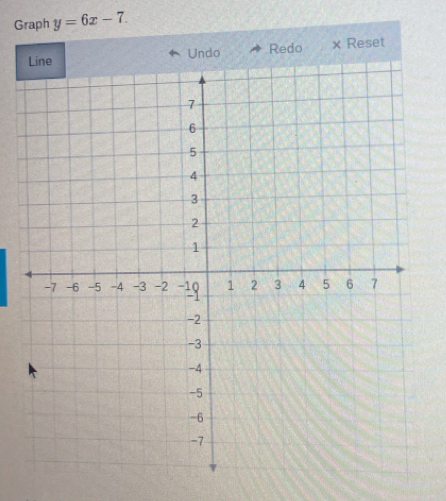 Graph y=6x-7. 
Undo Redo x Reset