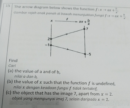 The arrow diagram below shows the function f:xto ax+ b/x .
Gambar rajah anak panah di bawah menunjukkan fungsi f:xto ax+ b/x .
Find
Cari
(a) the value of a and of b,
nilai a dan b,
(b) the value of x such that the function f is undefined,
nilai x dengan keadaan fungsi f tidak tertakrif,
(c) the object that has the image 7, apart from x=2.
objek yang mempunyai imej 7, selain daripada x=2.