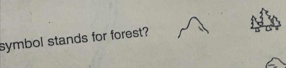 symbol stands for forest?