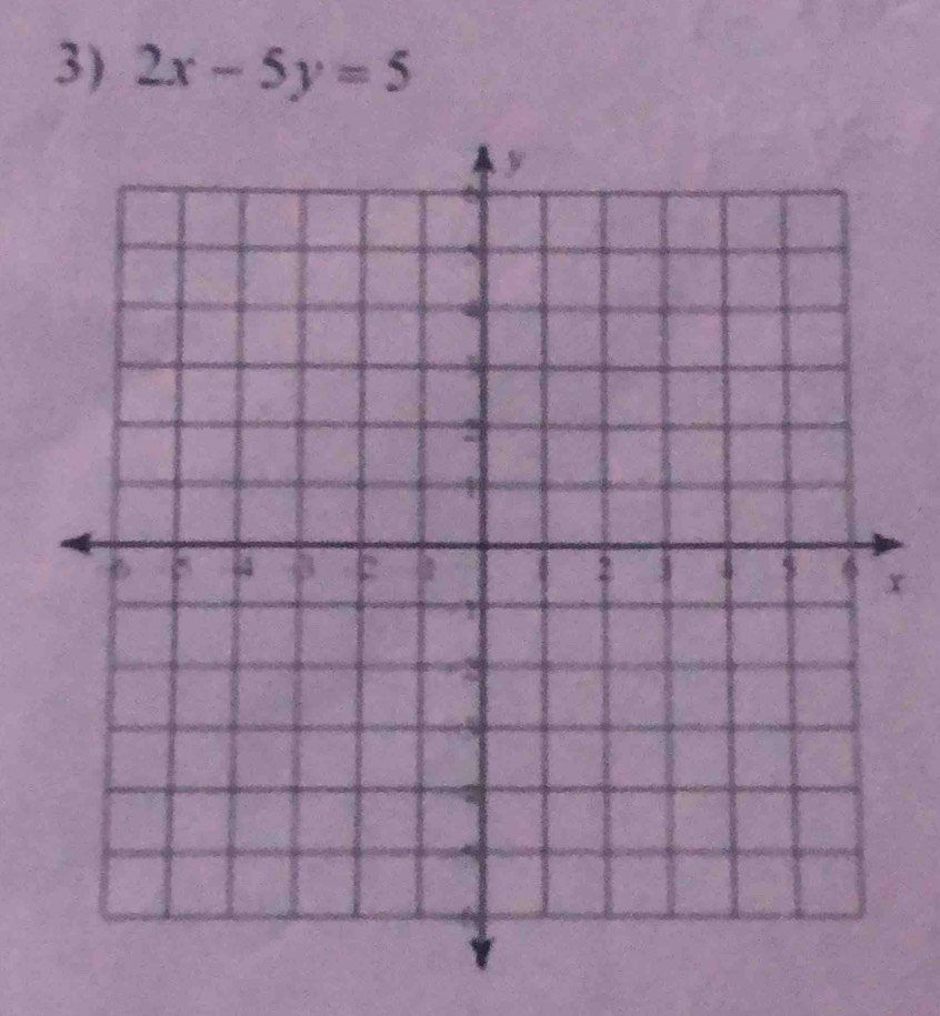 2x-5y=5
x