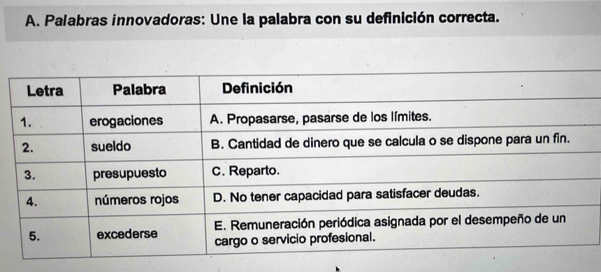 Palabras innovadoras: Une la palabra con su definición correcta.