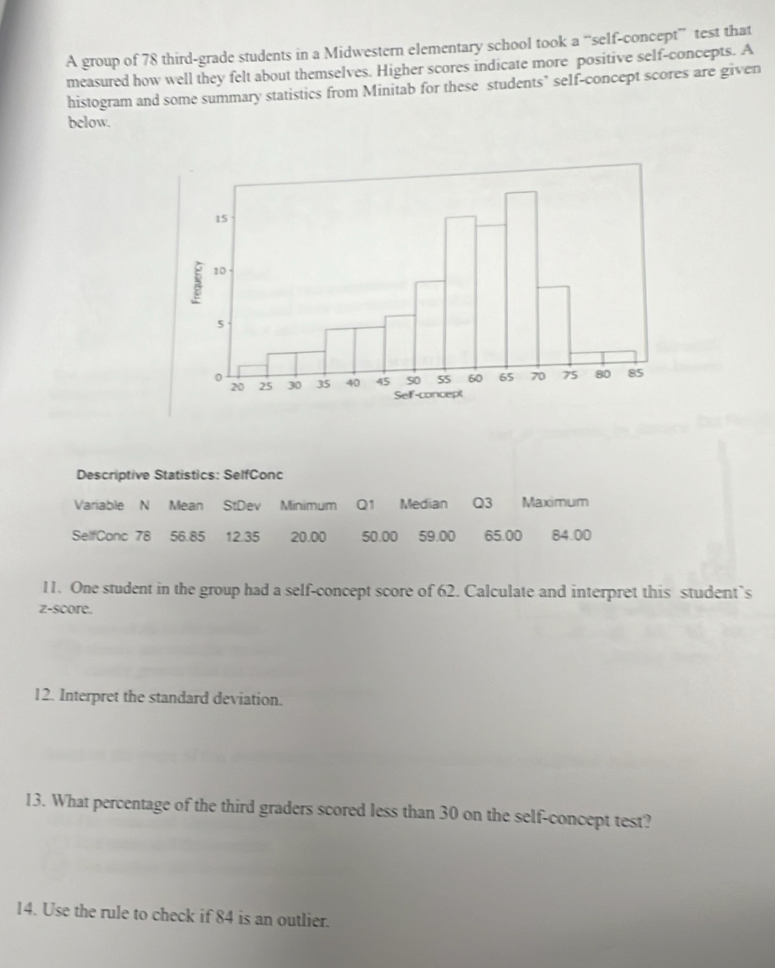 A group of 78 third-grade students in a Midwestern elementary school took a “self-concept” test that 
measured how well they felt about themselves. Higher scores indicate more positive self-concepts. A 
histogram and some summary statistics from Minitab for these students’ self-concept scores are given 
below. 
Descriptive Statistics: SelfConc 
Variable N Mean StDev Minimum Q1 Median Q3 Maximum 
SelfConc 78 56.85 12.35 20.00 50.00 59.00 65.00 84.00
11. One student in the group had a self-concept score of 62. Calculate and interpret this student`s 
z-score. 
12. Interpret the standard deviation. 
13. What percentage of the third graders scored less than 30 on the self-concept test? 
14. Use the rule to check if 84 is an outlier.