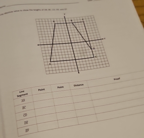 one absolute value to show the lengths of AB, BE. CD. DE, and EP
Proof
Line Point Point Distance
Segment
overline AB
overline BC
overline CD
vector DE
overline EF