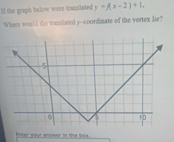 If the graph below were translated y=f(x-2)+1, 
Where would the translated y --coordinate of the vertex lie? 
Enter your answer in the box.