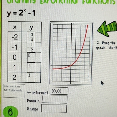 Gramins Exponenar panctions
y=2^x-1
2. Drag the
graph ito th
use fractions
NOT decimals y- intercept (0,0)
Domain □
6 Range □