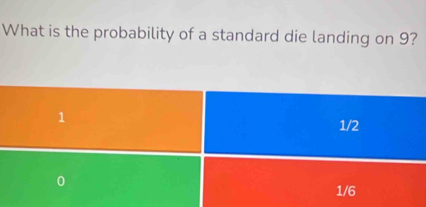 What is the probability of a standard die landing on 9?
1
1/2
0
1/6