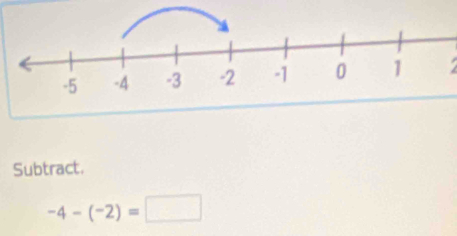 Subtract.
-4-(-2)=□