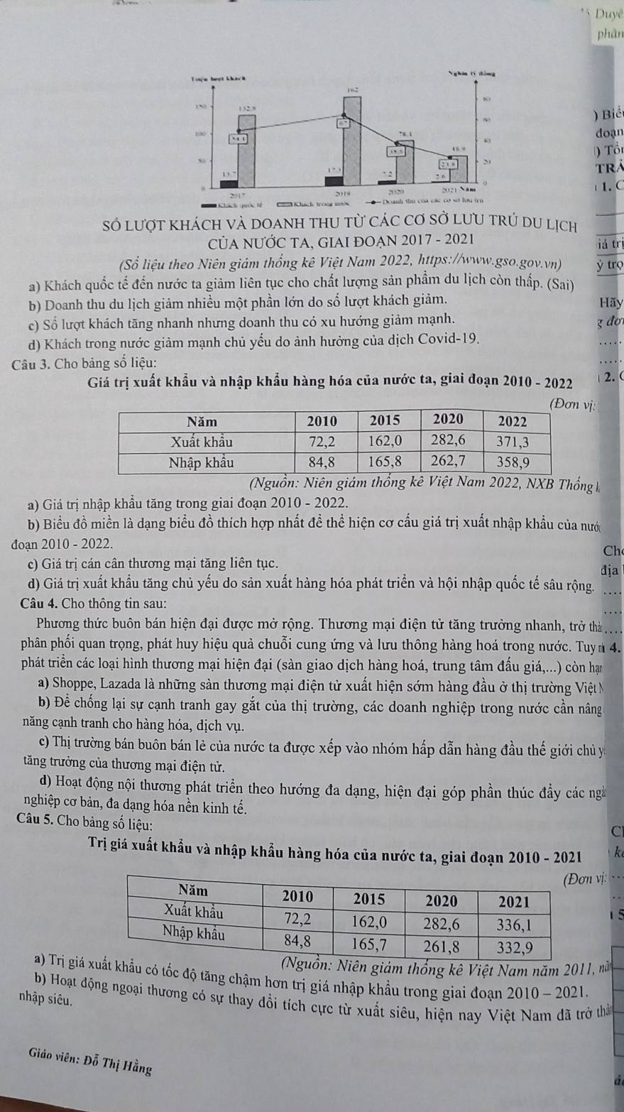 Duyê
phân
)  Biể
đoạn
) Tổi
trả
1. C
số lượt khách và doanh thu từ các cơ sở lưu trú du lịch
CủA NƯỚC TA, GIAI ĐOẠN 2017 - 2021
iá trị
(Sổ liệu theo Niên giám thống kê Việt Nam 2022, https://www.gso.gov.vn) y tro
a) Khách quốc tế đến nước ta giảm liên tục cho chất lượng sản phẩm du lịch còn thấp. (Sai)
b) Doanh thu du lịch giảm nhiều một phần lớn do số lượt khách giảm. Hãy
c) Số lượt khách tăng nhanh nhưng doanh thu có xu hướng giảm mạnh. र đơ
d) Khách trong nước giảm mạnh chủ yếu do ảnh hưởng của dịch Covid-19.
Câu 3. Cho bảng số liệu:
..
Giá trị xuất khẩu và nhập khẩu hàng hóa của nước ta, giai đoạn 2010 - 2022  2. (
ị:
(Nguồn: Niên giám thống kê Việt Nam 2022, NXB Thống k
a) Giá trị nhập khầu tăng trong giai đoạn 2010 - 2022.
b) Biểu đồ miền là dạng biểu đồ thích hợp nhất đề thể hiện cơ cấu giá trị xuất nhập khẩu của nướ
đoạn 2010 - 2022.
Ch
c) Giá trị cán cân thương mại tăng liên tục.
đja
d) Giá trị xuất khẩu tăng chủ yếu do sản xuất hàng hóa phát triển và hội nhập quốc tế sâu rộng.
Câu 4. Cho thông tin sau:
Phương thức buôn bán hiện đại được mở rộng. Thương mại điện tử tăng trưởng nhanh, trở thà .
phân phối quan trọng, phát huy hiệu quả chuỗi cung ứng và lưu thông hàng hoá trong nước. Tuyn 4.
phát triển các loại hình thương mại hiện đại (sàn giao dịch hàng hoá, trung tâm đấu giá,...) còn hạm
a) Shoppe, Lazada là những sản thương mại điện tử xuất hiện sớm hàng đầu ở thị trường Việt N
b) Để chống lại sự cạnh tranh gay gắt của thị trường, các doanh nghiệp trong nước cần nâng
năng cạnh tranh cho hàng hóa, dịch vụ.
c) Thị trường bán buôn bán lẻ của nước ta được xếp vào nhóm hấp dẫn hàng đầu thế giới chủ y
tăng trưởng của thương mại điện tử.
d) Hoạt động nội thương phát triển theo hướng đa dạng, hiện đại góp phần thúc đầy các ngà
nghiệp cơ bản, đa dạng hóa nền kinh tế.
C
Câu 5. Cho bảng số liệu: k
Trị giá xuất khẩu và nhập khẩu hàng hóa của nước ta, giai đoạn 2010 - 2021
vị:
1 5
n: Niên giám thống kê Việt Nam năm 2011, nữ
a) Trị giát khẩu có tốc độ tăng chậm hơn trị giá nhập khẩu trong giai đoạn 2010-202
b) Hoạt động ngoại thương có sự thay dổi tích cực từ xuất siêu, hiện nay Việt Nam đã trở thờ
nhập siêu.
Giảo viên: Đỗ Thị Hằng