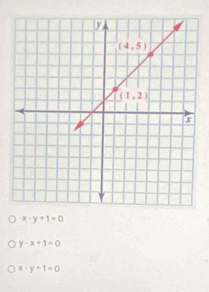 -x-y+1=0
y-x+1=0
x-y+1=0