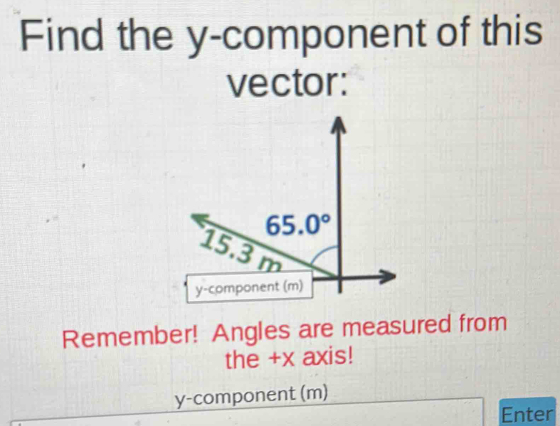 Find the y-component of this
vector:
Remember! Angles are measured from
the +x axis!
y-component (m)
Enter