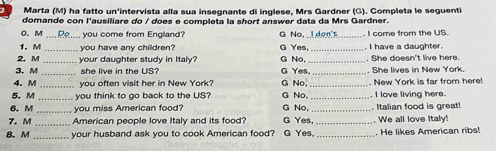 a Marta (M) ha fatto un’intervista alla sua insegnante di inglese, Mrs Gardner (G). Completa le seguenti
domande con l'ausiliare do / does e completa la short answer data da Mrs Gardner.
0. M _you come from England? G No, don't . I come from the US.
1. M _you have any children? G Yes, _. I have a daughter.
2. M _your daughter study in Italy? G No, _She doesn't live here.
3. M _she live in the US? G Yes, _. She lives in New York.
4. M _you often visit her in New York? G No,_ New York is far from here!
5. M _you think to go back to the US? G No, _I love living here.
6. M _you miss American food? G No,_
. Italian food is great!
7.M _American people love Italy and its food? G Yes,_ . We all love Italy!
8. M _your husband ask you to cook American food? a G Yes, _. He likes American ribs!