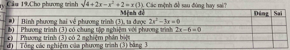 Câu 19.Cho phương trình surd 4+2x-x^2+2=x(3). Các mệnh đề sau đúng hay sai?