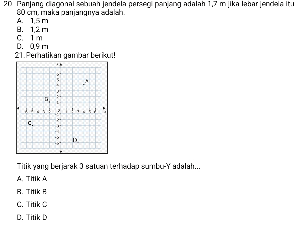 Panjang diagonal sebuah jendela persegi panjang adalah 1,7 m jika lebar jendela itu
80 cm, maka panjangnya adalah.
A. 1,5 m
B. 1,2 m
C. 1 m
D. 0,9 m
21. Perhatikan gambar berikut!
Titik yang berjarak 3 satuan terhadap sumbu- Y adalah...
A. Titik A
B. Titik B
C. Titik C
D. Titik D