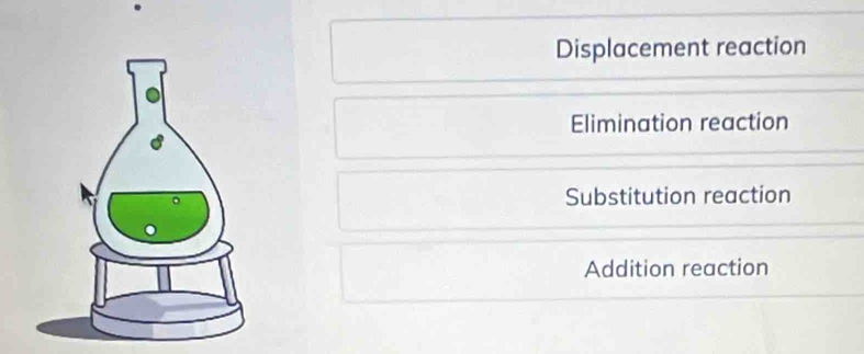 Displacement reaction
Elimination reaction
Substitution reaction
Addition reaction