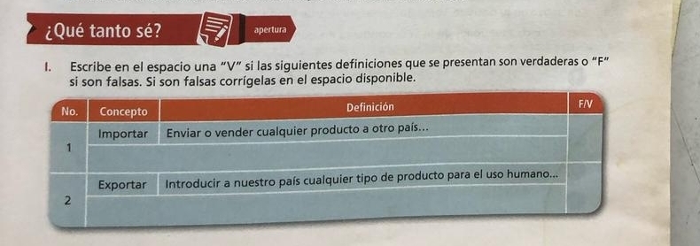 ¿Qué tanto sé? apertura 
I. Escribe en el espacio una “V” si las siguientes definiciones que se presentan son verdaderas o “ F ” 
si son falsas. Si son falsas corrígelas en el espacio disponible.