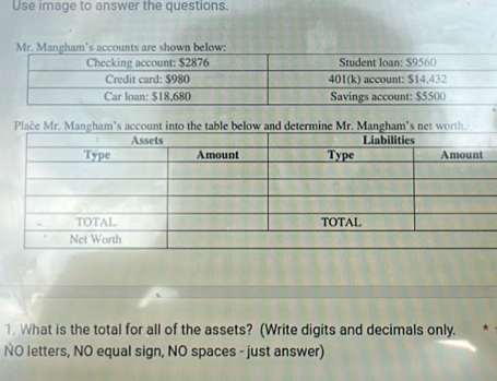 Use image to answer the questions. 
Mr. Mangham’s accounts are shown below: 
Place Mr. Mangham's account into the table below and determine Mr. Mangham’s net worth. 
1. What is the total for all of the assets? (Write digits and decimals only. * 
NO letters, NO equal sign, NO spaces - just answer)