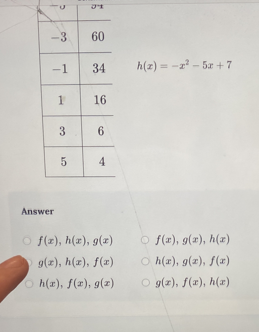 x-1+ t
h(x)=-x^2-5x+7
Answer
f(x), h(x), g(x) f(x), g(x), h(x)
g(x), h(x), f(x) h(x), g(x), f(x)
h(x), f(x), g(x) g(x), f(x), h(x)