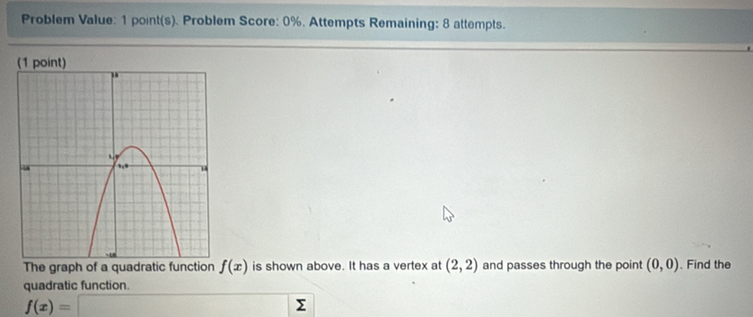 Problem Value: 1 point(s). Problem Score: 0%. Attempts Remaining: 8 attempts. 
(1 point) 
The graph of a quadratic function f(x) is shown above. It has a vertex at (2,2) and passes through the point (0,0) 、 Find the 
quadratic function.
f(x)=□
