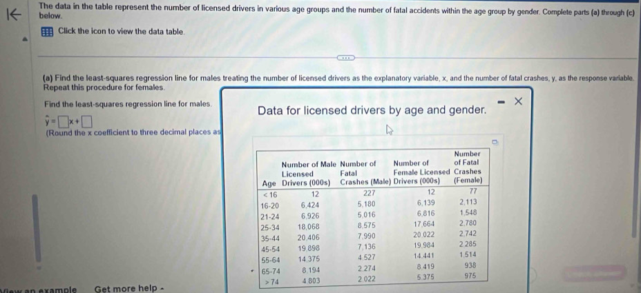 The data in the table represent the number of licensed drivers in various age groups and the number of fatal accidents within the age group by gender. Complete parts (a) through (c) 
below. 
Click the icon to view the data table. 
(a) Find the least-squares regression line for males treating the number of licensed drivers as the explanatory variable, x, and the number of fatal crashes, y, as the response variable. 
Repeat this procedure for females 
× 
Find the least-squares regression line for males. Data for licensed drivers by age and gender.
hat y=□ x+□
(Round the x coefficient to three decimal places as 
Get more help -