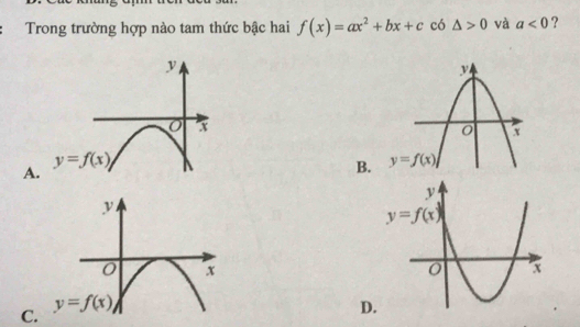 Trong trường hợp nào tam thức bậc hai f(x)=ax^2+bx+c có △ >0 và a<0</tex> ?
y
x
y=f(x)
A.
B.
C. D