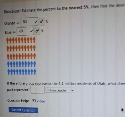 Directions: Estimate the percent to the nearest 5%, then find the desin
Orange = 60 surd d
Blue = 40 sqrt() sigma°
If the entire group represents the 3.2 million residents of Utah, what does 
part represent? □ million people 
Question Help: Video 
Submit Question